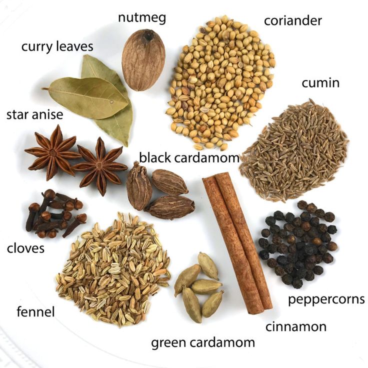 Chakkiwalle Garam Masala Hand Grounded | Delicious & Aromatic Garam Masala Mix | Curry Masala | 100gm