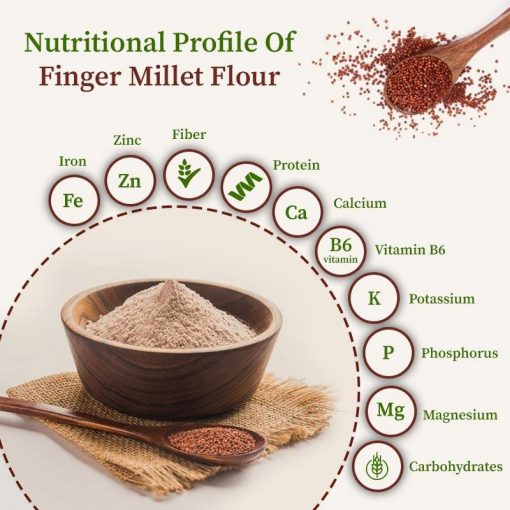 Chakkiwalle 100% Whole Ragi Atta (Finger Millet Flour) | Freshly Milled After Order | Naturally Gluten-Free Flour | 100% Pure Ragi/Nachni | Rich in Protein & Fibre | 1 Kg